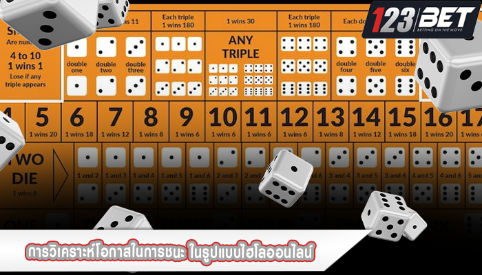 การวิเคราะห์โอกาสในการชนะ ในรูปแบบไฮโลออนไลน์